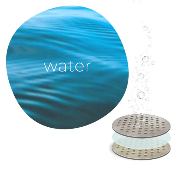 lumivitae-wasser-modukular